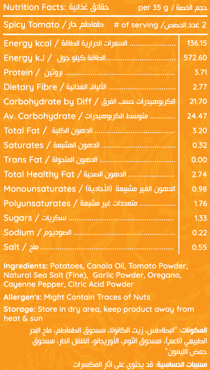 Not Just Tomato - Image 2